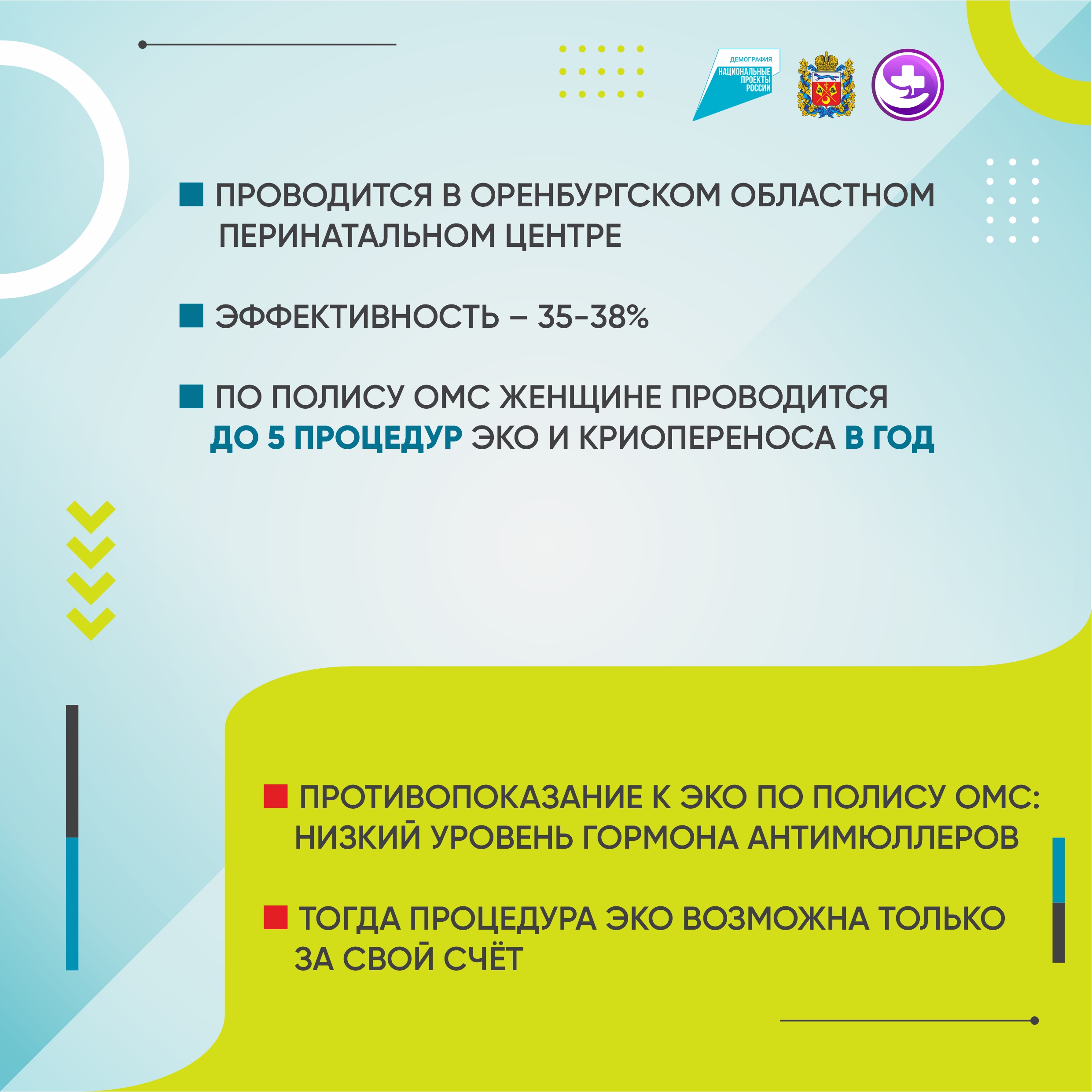 Неделя ответственного отношения к репродуктивному здоровью | Оренбургский  областной центр общественного здоровья и медицинской профилактики